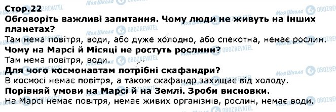 ГДЗ Я досліджую світ 1 клас сторінка стор22