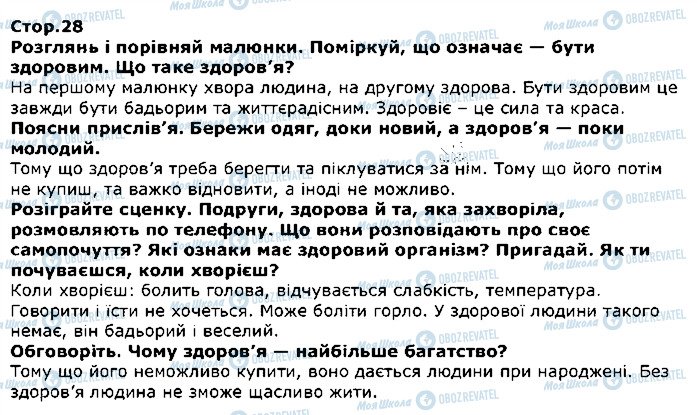 ГДЗ Я досліджую світ 1 клас сторінка стор28