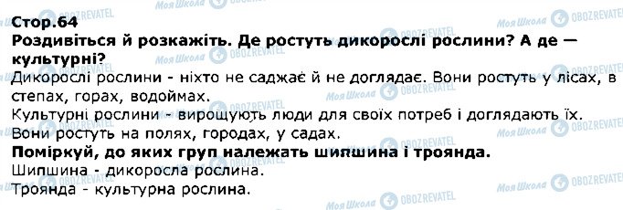 ГДЗ Я досліджую світ 1 клас сторінка стор64