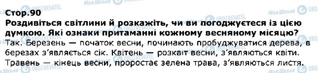 ГДЗ Я досліджую світ 1 клас сторінка стор90