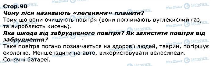 ГДЗ Я досліджую світ 1 клас сторінка стор90