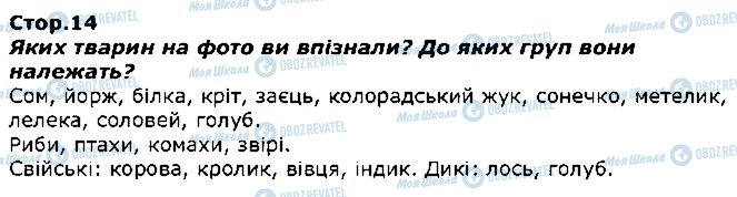 ГДЗ Я досліджую світ 1 клас сторінка стор14