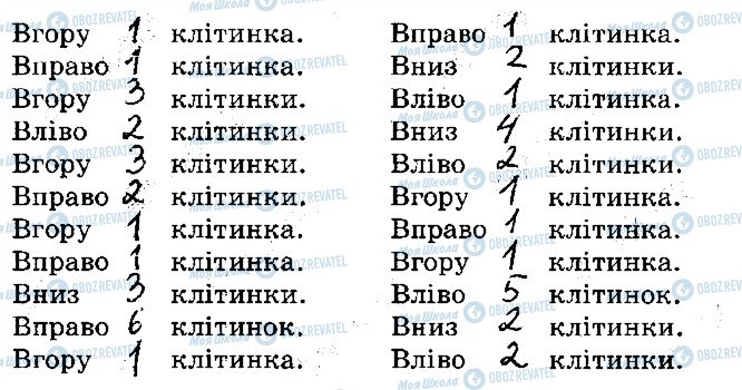 ГДЗ Информатика 3 класс страница 1