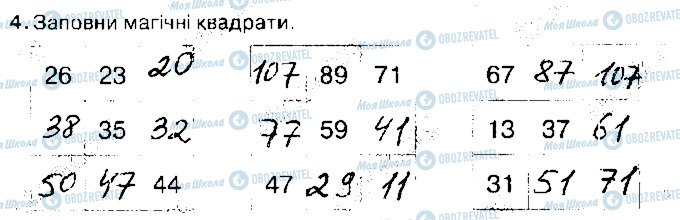 ГДЗ Информатика 3 класс страница 4