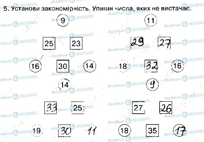 ГДЗ Інформатика 3 клас сторінка 5