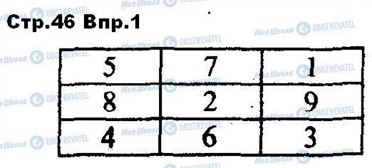 ГДЗ Англійська мова 4 клас сторінка p46ex1