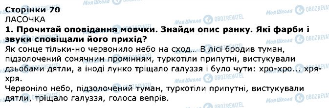 ГДЗ Літературне Читання 4 клас сторінка 1