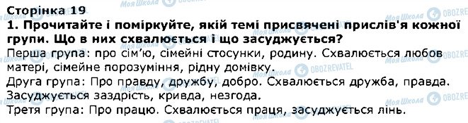 ГДЗ Літературне Читання 4 клас сторінка 1