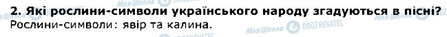 ГДЗ Літературне Читання 4 клас сторінка 2