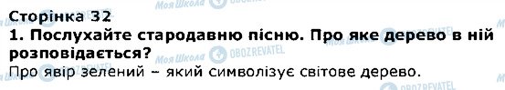 ГДЗ Літературне Читання 4 клас сторінка 1