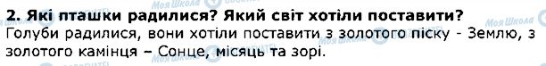 ГДЗ Литературное Чтение 4 класс страница 2