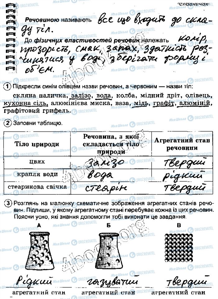 ГДЗ Природоведение 5 класс страница стр13