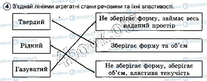 ГДЗ Природоведение 5 класс страница стр14