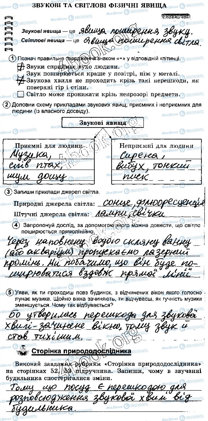 ГДЗ Природознавство 5 клас сторінка стр28