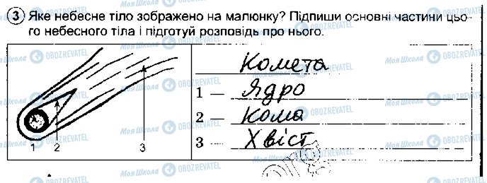 ГДЗ Природознавство 5 клас сторінка стр34