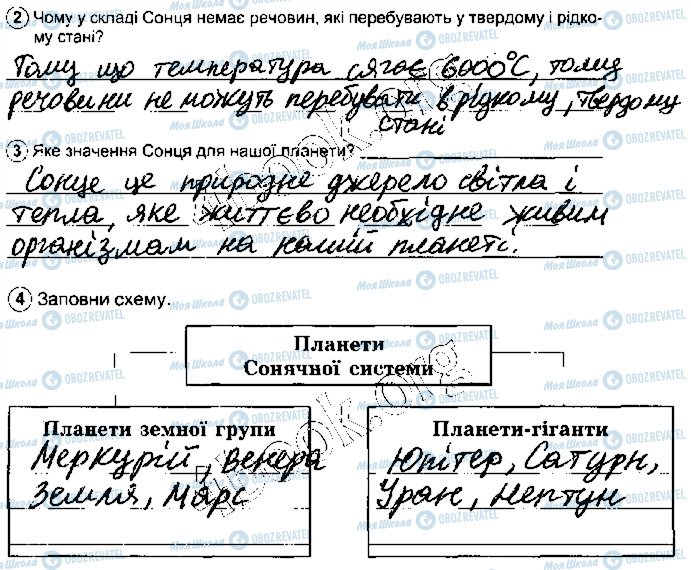 ГДЗ Природознавство 5 клас сторінка стр37