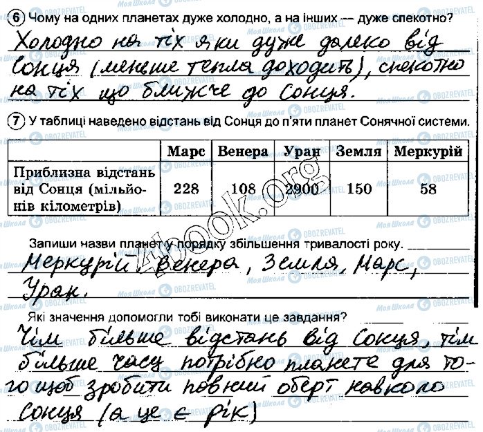 ГДЗ Природознавство 5 клас сторінка стр38