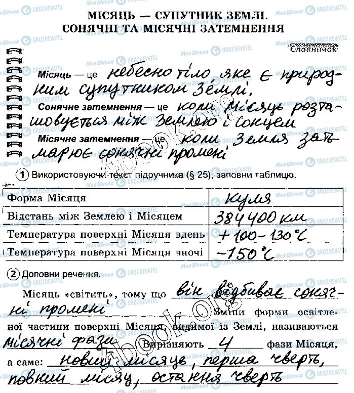 ГДЗ Природознавство 5 клас сторінка стр50