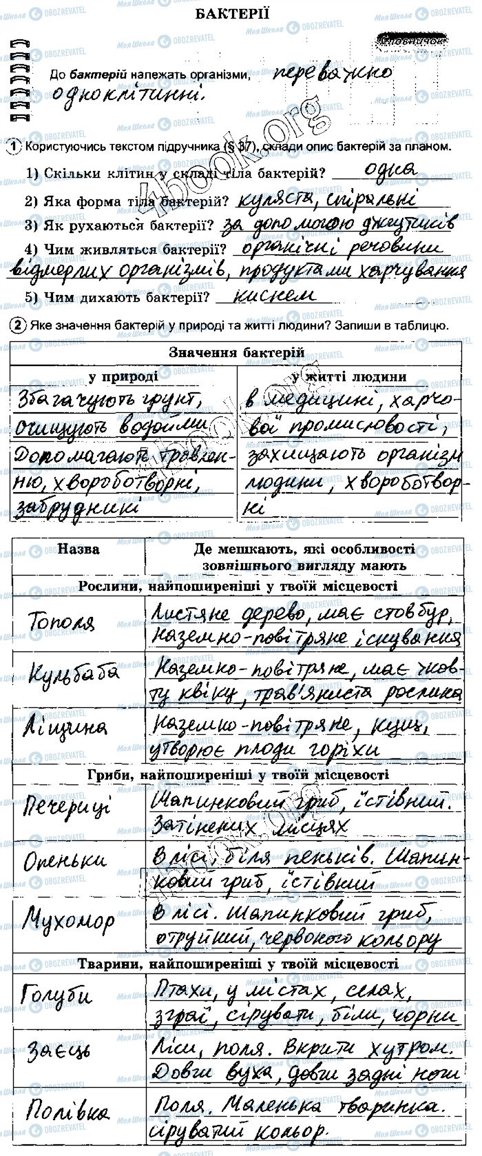 ГДЗ Природознавство 5 клас сторінка стр72