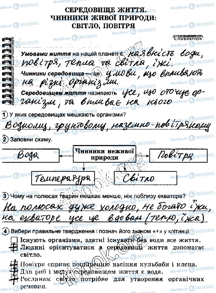 ГДЗ Природознавство 5 клас сторінка стр74