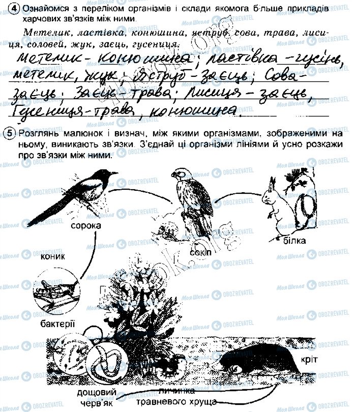 ГДЗ Природознавство 5 клас сторінка стр83