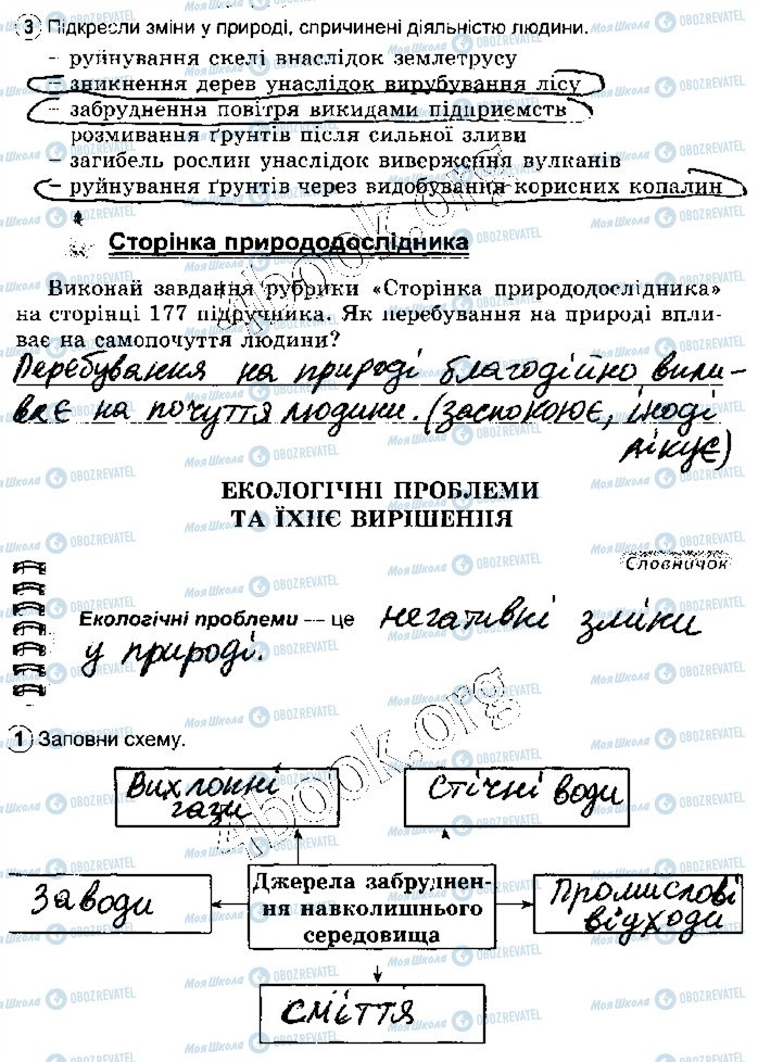 ГДЗ Природоведение 5 класс страница стр87