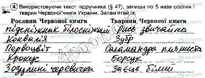 ГДЗ Природознавство 5 клас сторінка стр92