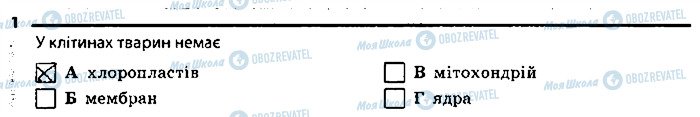 ГДЗ Биология 6 класс страница 1