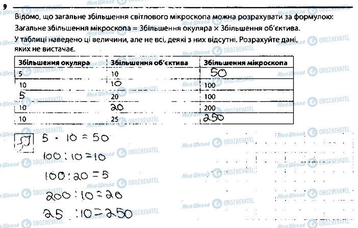 ГДЗ Біологія 6 клас сторінка 9