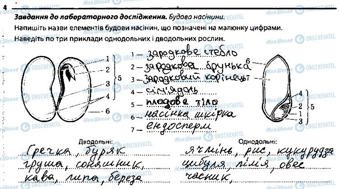 ГДЗ Биология 6 класс страница 4