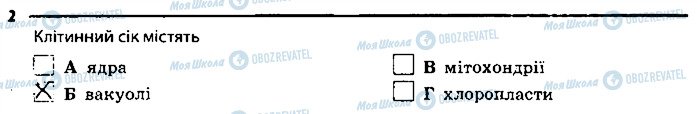 ГДЗ Биология 6 класс страница 2