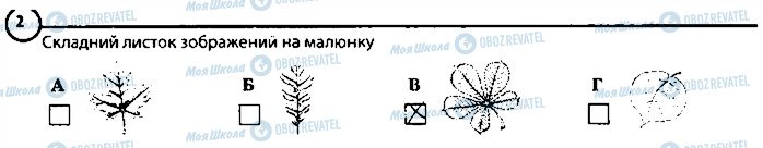 ГДЗ Біологія 6 клас сторінка 2