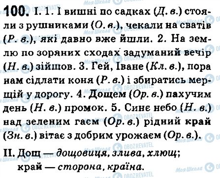 ГДЗ Українська мова 6 клас сторінка 100