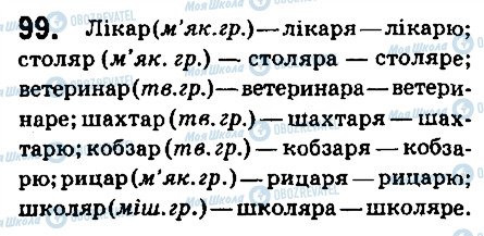 ГДЗ Українська мова 6 клас сторінка 99