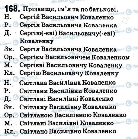 ГДЗ Укр мова 6 класс страница 168