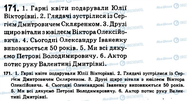 ГДЗ Українська мова 6 клас сторінка 171