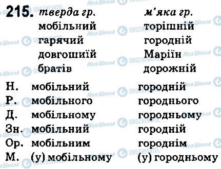 ГДЗ Укр мова 6 класс страница 215
