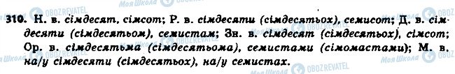 ГДЗ Українська мова 6 клас сторінка 310
