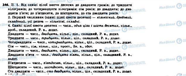 ГДЗ Українська мова 6 клас сторінка 346