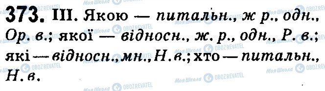 ГДЗ Українська мова 6 клас сторінка 373