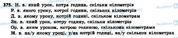 ГДЗ Українська мова 6 клас сторінка 375