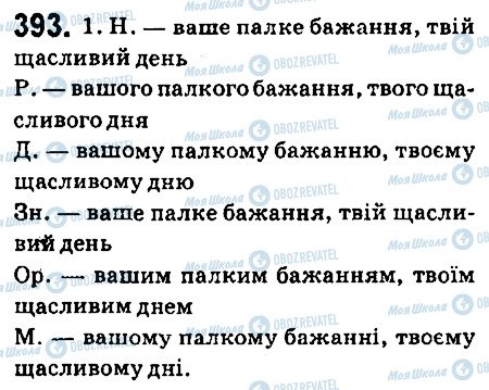 ГДЗ Українська мова 6 клас сторінка 393
