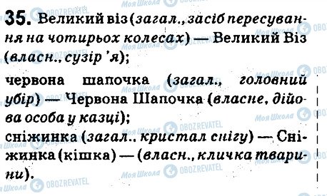 ГДЗ Українська мова 6 клас сторінка 35