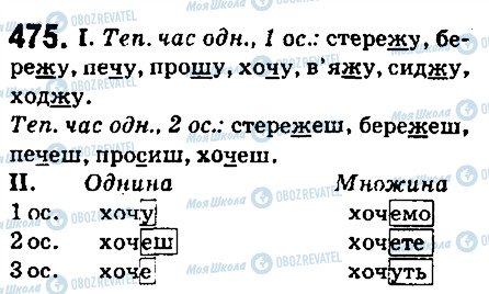 ГДЗ Українська мова 6 клас сторінка 475