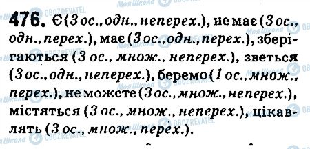 ГДЗ Українська мова 6 клас сторінка 476