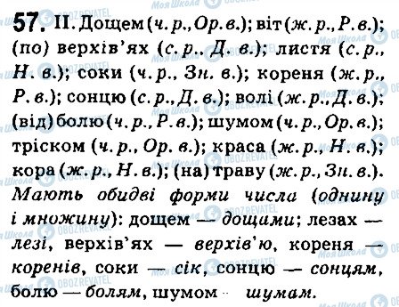 ГДЗ Українська мова 6 клас сторінка 57