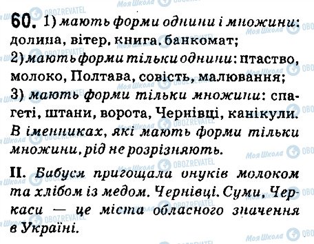 ГДЗ Українська мова 6 клас сторінка 60