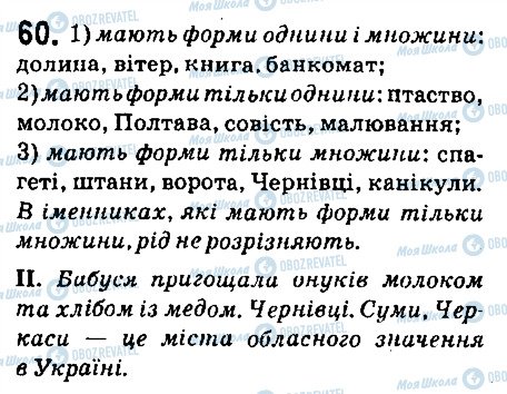 ГДЗ Укр мова 6 класс страница 60