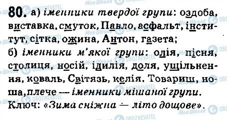 ГДЗ Українська мова 6 клас сторінка 80