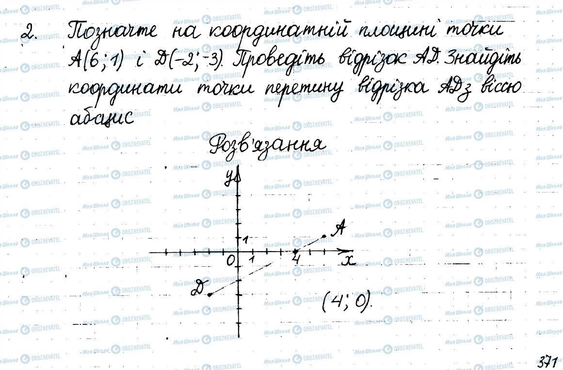 ГДЗ Математика 6 клас сторінка 2